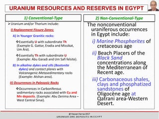 URANIUM RESOURCES AND RESERVES IN EGYPT
➢Uranium and/or Thorium include:
I) Replacement Fissure Zones;
A) in Younger Granitic rocks:
❖Essentially U with subordinate Th
(Example G. Gattar, Eradia and Missikat,
Um Ära).
❖Essentially Th with subordinate U
(Example: Abu Garadi and Um Safi felsite).
B) In alkaline dykes and sills (Bostonite
dykes) and contact planes with
Volcanogenic-Metasedimentary rocks
(Example: Atshan area).
II) Occurrences in Paleozoic Rocks
❖Occurrences in Carboniferous
sedimentary rocks associated with Cu and
Mn deposits. (Example: Abu Zenima Area –
West Central Sinai).
1) Conventional-Type
The nonconventional
uraniferous occurrences
in Egypt include:
i) Marine Phosphorites of
cretaceous age
ii) Beach Placers of the
Black Sand
concentrations along
the Mediterranean of
Recent age.
iii) Carbonaceous shales,
clays and phosphatized
sandstones of
Oligocène age at
Qatrani area-Western
Desert.
2) Non-Conventional-Type
 