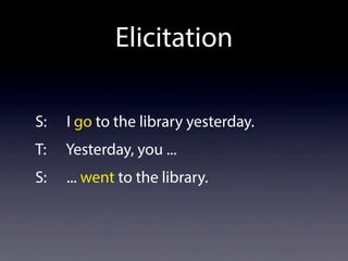Elicitation
S: I go to the library yesterday.
T: Yesterday, you ...
S: ... went to the library.
 