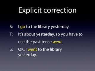 Explicit correction
S: I go to the library yesterday.
T: It’s about yesterday, so you have to
use the past tense went.
S: OK. I went to the library
yesterday.
 