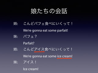 姉: こんどパフェ食べにいくって！
We’re gonna eat some parfait!
妹: パフェ？
Parfait?
姉: こんどアイス食べにいくって！
We’re gonna eat some ice cream!
妹: アイス！
Ice cream!
娘たちの会話
 
