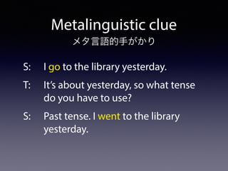 Metalinguistic clue
S: I go to the library yesterday.
T: It’s about yesterday, so what tense  
do you have to use?
S: Past tense. I went to the library  
yesterday.
メタ言語的手がかり
 