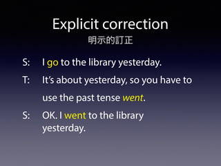 Explicit correction
S: I go to the library yesterday.
T: It’s about yesterday, so you have to
use the past tense went.
S: OK. I went to the library  
yesterday.
明示的訂正
 