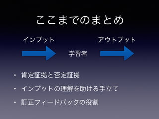 ここまでのまとめ
学習者
インプット アウトプット
• 肯定証拠と否定証拠
• インプットの理解を助ける手立て
• 訂正フィードバックの役割
 