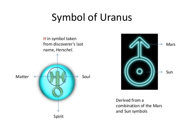 Uranus