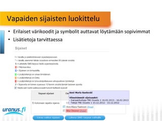 Vapaiden sijaisten luokittelu
• Erilaiset värikoodit ja symbolit auttavat löytämään sopivimmat
• Lisätietoja tarvittaessa

 