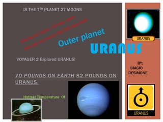 IS THE 7TH PLANET 27 MOONS One day on Uranus 225 days Earth.  One year one Uranus 365.2425 days Earth. Outer planet URANUS VOYAGER 2 Explored URANUS!         BY:  BIAGIO   DESIMONE  70POUNDS ON EARTH82POUNDS ON URANUS. Hottest Temperature  0f  