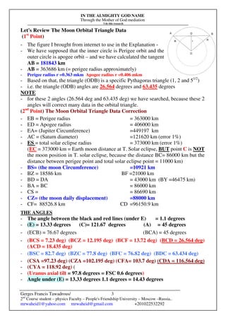 IN THE ALMIGHTY GOD NAME
Through the Mother of God mediation
I do this research
Gerges Francis Tawadrous/
2nd
Course student – physics Faculty – People's Friendship University – Moscow –Russia..
mrwaheid1@yahoo.com mrwaheid@gmail.com +201022532292
3
Let's Review The Moon Orbital Triangle Data
(1st
Point)
- The figure I brought from internet to use in the Explanation -
- We have supposed that the inner circle is Perigee orbit and the
outer circle is apogee orbit – and we have calculated the tangent
AB = 181843 km
- AB = 363686 km (= perigee radius approximately)
- Perigee radius r =0.363 mkm Apogee radius r =0.406 mkm
- Based on that, the triangle (ODB) is a specific Pythagoras triangle (1, 2 and 51/2
)
- i.e. the triangle (ODB) angles are 26.564 degrees and 63.435 degrees
NOTE
- for these 2 angles (26.564 deg and 63.435 deg) we have searched, because these 2
angles will correct many data in the orbital triangle.
(2nd
Point) The Moon Orbital Triangle Data Correction
- EB = Perigee radius = 363000 km
- ED = Apogee radius = 406000 km
- EA= (Jupiter Circumference) =449197 km
- AC = (Saturn diameter) =121620 km (error 1%)
- ES = total solar eclipse radius = 373000 km (error 1%)
(EC = 373000 km = Earth moon distance at T. Solar eclipse, BUT point C is NOT
the moon position in T. solar eclipse, because the distance BC= 86000 km but the
distance between perigee point and total solar eclipse point = 11000 km)
- BS= (the moon Circumference) =10921 km
- BZ = 18586 km BF =21000 km
- BD = DA = 43000 km (BY =46475 km)
- BA = BC = 86000 km
- CS = = 86690 km
- CZ= (the moon daily displacement) =88000 km
- CF= 88526.8 km CD =96150.9 km
THE ANGLES
- The angle between the black and red lines (under E) = 1.1 degrees
- (E) = 13.33 degrees (C)= 121.67 degrees (A) = 45 degrees
- (ECB) = 76.67 degrees (BCA) = 45 degrees
- (BCS = 7.23 deg) (BCZ = 12.195 deg) (BCF = 13.72 deg) (BCD = 26.564 deg)
(ACD = 18.435 deg)
- (BSC = 82.7 deg) (BZC = 77.8 deg) (BFC = 76.82 deg) (BDC = 63.434 deg)
- (CSA =97.23 deg) (CZA =102.195 deg) (CFA= 103.7 deg) (CDA = 116.564 deg)
- (CYA = 118.92 deg) (
- (Uranus axial tilt = 97.8 degrees = FSC 0.6 degrees)
- Angle under (E) = 13.33 degrees 1.1 degrees = 14.43 degrees
 