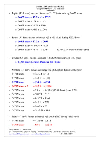 IN THE ALMIGHTY GOD NAME
Through the Mother of God mediation
I do this research
Gerges Francis Tawadrous/
2nd
Course student – physics Faculty – People's Friendship University – Moscow –Russia..
mrwaheid1@yahoo.com mrwaheid@gmail.com +201022532292
10
- Jupiter (13.1 km/s) moves a distance =(2 x 629 mkm) during 26675 hours
o 26675 hours = 17.2 h x 2 x 775.5
o 26675 hours = 174 h x 153.3
o 26675 hours = 24.7 h x 1080
o 26675 hours = 5040 h x 5.292
- Saturn (9.7 km/s) moves a distance =(2 x 629 mkm) during 36025 hours
o 36025 hours = 17.2 h x 2094
o 36025 hours = 88 days x 17.06
o 36025 hours = 10.7 h x 3367 (3367 x 2 = Mars diameter) (1%)
- Uranus (6.8 km/s) moves a distance =(2 x 629 mkm) during 51389 hours
o 51389 hours (Uranus Diameter 51118 km)
- Neptune (5.4 km/s) moves a distance =(2 x 629 mkm) during 64712 hours
- 64712 hours = 153.3 h x 422
- 64712 hours = 16.1 h x 4020
- 64712 hours = 17.2 h x 3762
- 64712 hours x 2 = 10.7 h x 12104
- 64712 hours = 9.9 h x 6537 (6585.39 days) (error 0.7%)
- 64712 hours = 708.7 h x 91.31
- 64712 hours = 655.7 h x 98.69
- 64712 hours = 24.7 h x 2620
- 64712 hours = 2802 h x 23.1
- 64712 hours = 5832.5 h x 11.1
- Pluto (4.7 km/s) moves a distance =(2 x 629 mkm) during 74350 hours
- 74350 hours = 4222.6 h x 17.6
- 74350 hours = 9.9 h x 7510
 