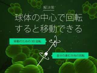 URA ONI GOCCO-VR JUM ハッカソン結果報告