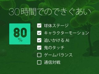 URA ONI GOCCO-VR JUM ハッカソン結果報告