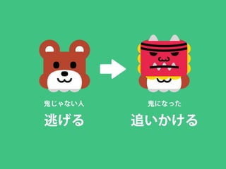 URA ONI GOCCO-VR JUM ハッカソン結果報告