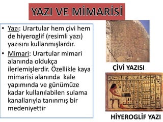 • Yazı: Urartular hem çivi hem
de hiyeroglif (resimli yazı)
yazısını kullanmışlardır.
• Mimari: Urartular mimari
alanında oldukça
ilerlemişlerdir. Özellikle kaya
mimarisi alanında kale
yapımında ve günümüze
kadar kullanılabilen sulama
kanallarıyla tanınmış bir
medeniyettir
ÇİVİ YAZISI
HİYEROGLİF YAZI
 
