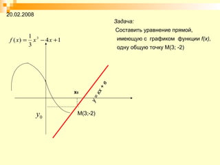М(3;-2) х 0 у = кх + в Задача:   Составить уравнение прямой,  имеющую с  графиком  функции  f(x) , одну общую точку М(3; -2) 20.02.2008 