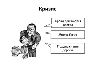 Кризис

     Сроки срываются
          всегда


         Много багов


         Поддерживать
            дорого
 