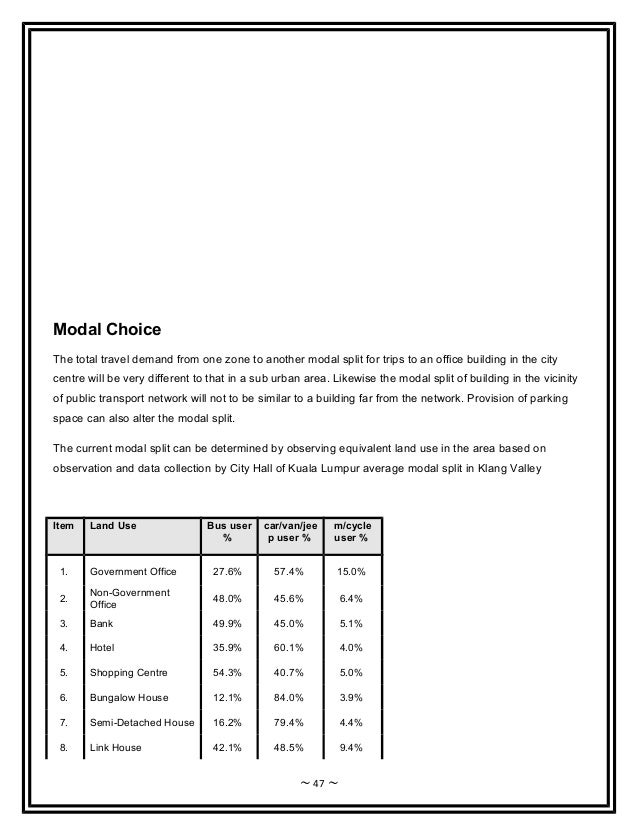 A study for: (Public transport demand and requirement in 2020 for Kaju2026