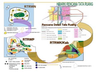 RTRWPRTRWP
RTRWN
RTRWK/KabRTRWK/Kab
Rencana Detail Tata RuangRencana Detail Tata Ruang
 