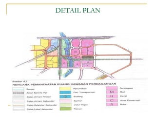 DETAIL PLAN
 