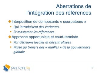 11
Interposition de composants « usurpateurs »
 Qui introduisent des variantes
 Et masquent les références
Approche opportuniste et court-termiste
 Par décisions locales et décentralisées
 Passe au travers des « mailles » de la gouvernance
globale
Aberrations de
l’intégration des références
 