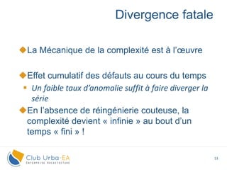 13
La Mécanique de la complexité est à l’œuvre
Effet cumulatif des défauts au cours du temps
 Un faible taux d’anomalie suffit à faire diverger la
série
En l’absence de réingénierie couteuse, la
complexité devient « infinie » au bout d’un
temps « fini » !
Divergence fatale
 