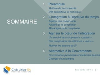 SOMMAIRE
2René Mandel - 8/4/15 |
1. Préambule
Maîtrise de la complexité
Défi scientifique et technique
2. L’Intégration à l’épreuve du temps
Algèbre des composants
Fatalité de la complexité
Mécanique de la complexité
3. Agir sur le cœur de l’intégration
Un marché des composants « parfait »
Des composants de référence « Janus »
Motiver les acteurs du SI
4. Alternative à la Gouvernance
Gouvernance pyramidale et méthodes lourdes
Changer de paradigme
 