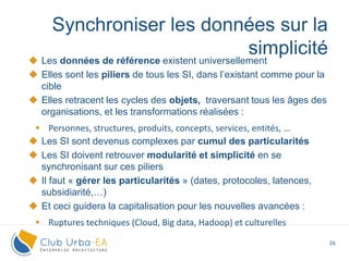 26
 Les données de référence existent universellement
 Elles sont les piliers de tous les SI, dans l’existant comme pour la
cible
 Elles retracent les cycles des objets, traversant tous les âges des
organisations, et les transformations réalisées :
 Personnes, structures, produits, concepts, services, entités, …
 Les SI sont devenus complexes par cumul des particularités
 Les SI doivent retrouver modularité et simplicité en se
synchronisant sur ces piliers
 Il faut « gérer les particularités » (dates, protocoles, latences,
subsidiarité,…)
 Et ceci guidera la capitalisation pour les nouvelles avancées :
 Ruptures techniques (Cloud, Big data, Hadoop) et culturelles
Synchroniser les données sur la
simplicité
 