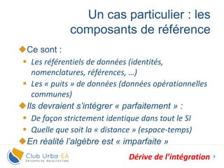 8
Ce sont :
 Les référentiels de données (identités,
nomenclatures, références, …)
 Les « puits » de données (données opérationnelles
communes)
Ils devraient s’intégrer « parfaitement » :
 De façon strictement identique dans tout le SI
 Quelle que soit la « distance » (espace-temps)
En réalité l’algèbre est « imparfaite »
Un cas particulier : les
composants de référence
Dérive de l’intégration
 