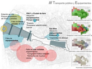/// Transporte público y Equipamientos
Estación en Vía
Parque generadora
de líneas y paradas

PAU1 y Ciudad de Asís
Ubicación
equipamientos:
Parque Central

Falta de líneas y
paradas de bus *Espacio
*Favorecer relación entre
barrios

Proximidad a redes transporte alternativo. Bu

San Blas
Ubicación
equipamientos:
Estación

Proximidad a redes transporte alternativo. Bic

*Capacidad de albergar

Falta de
equipamientos

Falta de vías ciclistas
Impedimentos:
*Congestión tráfico estación
*Estrechez de muchos
viarios

Proximidad a redes transporte alternativo.

Proximidad a equipamientos

 