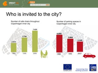 Who is invited to the city?
Number of cafe chairs throughout
Copenhagen inner city
The number of café chairs rose by 61% between 1986-1995
The number increased by another 47% between 1995-2005
Number of parking spaces in
Copenhagen inner city
23% of inner city parking was removed between 1986-1995
Another 13% was removed between 1995-2005
 