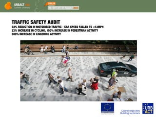TRAFFIC SAFETY AUDIT
93% REDUCTION IN MOTORISED TRAFFIC - CAR SPEED FALLEN TO <13MPH
22% INCREASE IN CYCLING, 150% INCREASE IN PEDESTRIAN ACTIVITY
600% INCREASE IN LINGERING ACTIVITY
 