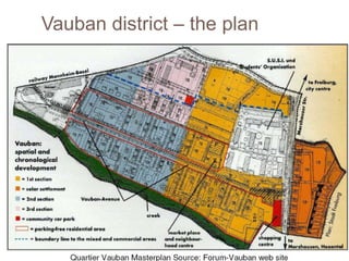 Vauban district – the plan

18

Ph. Späth, Environmental Policies in Freiburg

 