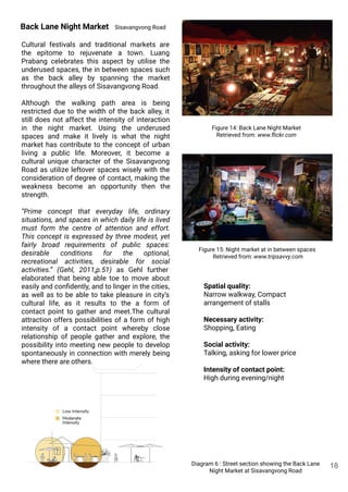 Back Lane Night Market Sisavangvong Road
Figure 15: Night market at in between spaces
Retrieved from: www.tripsavvy.com
Figure 14: Back Lane Night Market
Retrieved from: www.ﬂickr.com
Spatial quality:
Narrow walkway, Compact
arrangement of stalls
Necessary activity:
Shopping, Eating
Social activity:
Talking, asking for lower price
Intensity of contact point:
High during evening/night
Diagram 6 : Street section showing the Back Lane
Night Market at Sisavangvong Road
Cultural festivals and traditional markets are
the epitome to rejuvenate a town. Luang
Prabang celebrates this aspect by utilise the
underused spaces, the in between spaces such
as the back alley by spanning the market
throughout the alleys of Sisavangvong Road.
Although the walking path area is being
restricted due to the width of the back alley, it
still does not affect the intensity of interaction
in the night market. Using the underused
spaces and make it lively is what the night
market has contribute to the concept of urban
living a public life. Moreover, it become a
cultural unique character of the Sisavangvong
Road as utilize leftover spaces wisely with the
consideration of degree of contact, making the
weakness become an opportunity then the
strength.
“Prime concept that everyday life, ordinary
situations, and spaces in which daily life is lived
must form the centre of attention and effort.
This concept is expressed by three modest, yet
fairly broad requirements of public spaces:
desirable conditions for the optional,
recreational activities, desirable for social
activities.” (Gehl, 2011,p.51) as Gehl further
elaborated that being able toe to move about
easily and conﬁdently, and to linger in the cities,
as well as to be able to take pleasure in city’s
cultural life, as it results to the a form of
contact point to gather and meet.The cultural
attraction offers possibilities of a form of high
intensity of a contact point whereby close
relationship of people gather and explore, the
possibility into meeting new people to develop
spontaneously in connection with merely being
where there are others.
18
 