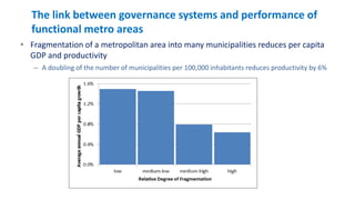 • Fragmentation of a metropolitan area into many municipalities reduces per capita
GDP and productivity
– A doubling of the number of municipalities per 100,000 inhabitants reduces productivity by 6%
The link between governance systems and performance of
functional metro areas
 