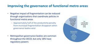 • Negative impact of fragmentation can be reduced
through organisations that coordinate policies in
functional metro areas
– Approximately half of the productivity penalty
from municipal fragmentation disappears when
governance bodies exist
• Metropolitan governance bodies are common
throughout the OECD, but only 18% have
regulatory powers
Improving the governance of functional metro areas
 