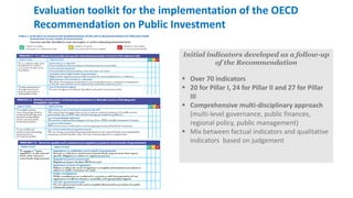 Evaluation toolkit for the implementation of the OECD
Recommendation on Public Investment
Initial indicators developed as a follow-up
of the Recommendation
 Over 70 indicators
 20 for Pillar I, 24 for Pillar II and 27 for Pillar
III
 Comprehensive multi-disciplinary approach
(multi-level governance, public finances,
regional policy, public management)
 Mix between factual indicators and qualitative
indicators based on judgement
 