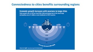 Connectedness to cities benefits surrounding regions
 