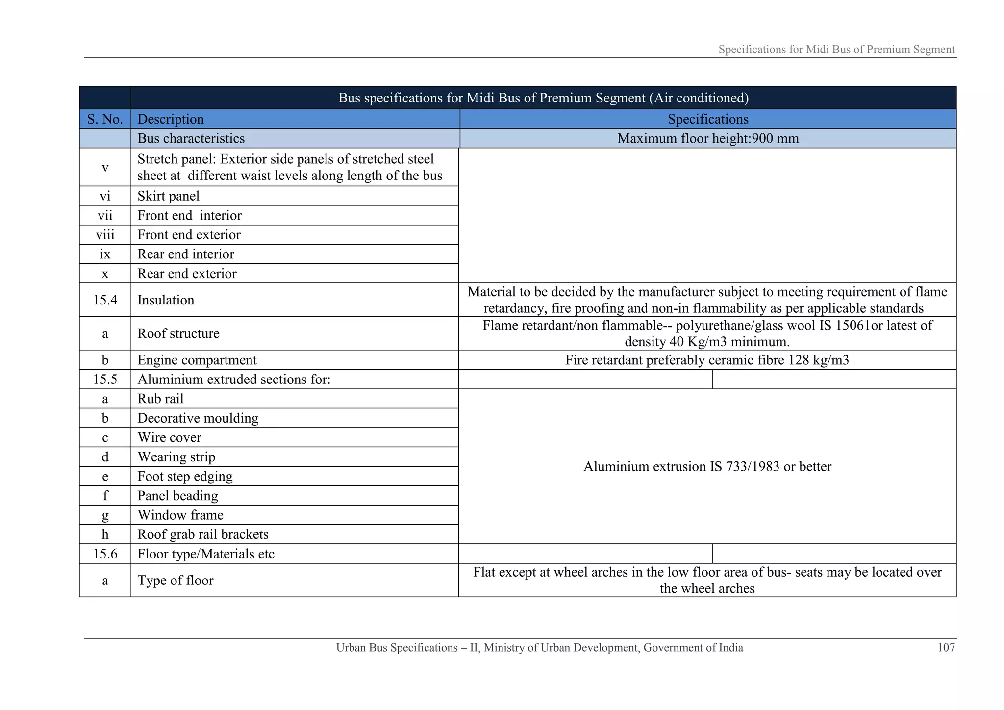 Urban-Bus-Specifications-II.pdf