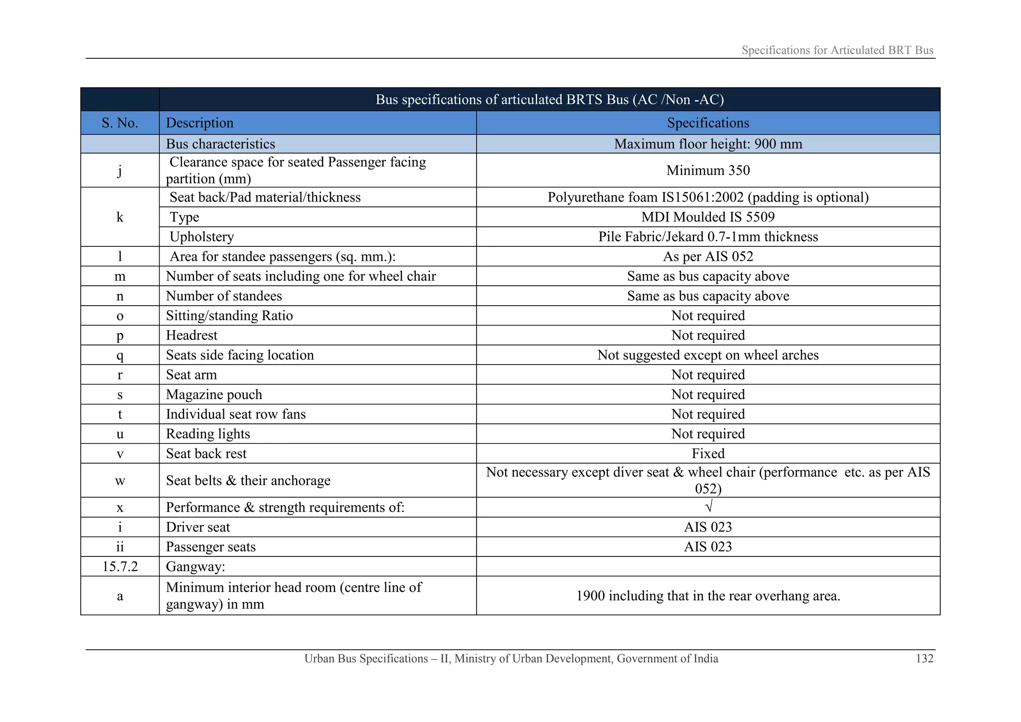 Urban-Bus-Specifications-II.pdf