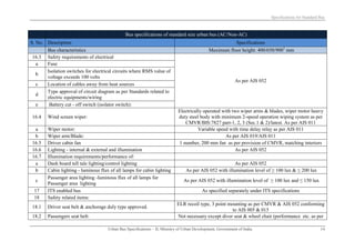 Urban-Bus-Specifications-II.pdf