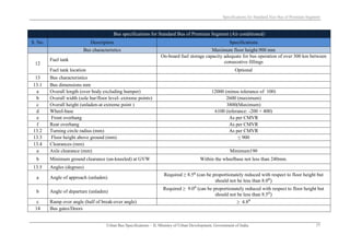 Urban-Bus-Specifications-II.pdf