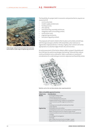30 urban design compendium
2 appreciating the context 2.5 feasibility
The feasibility of a project,both in economic and practical terms,requires an
assessment of:
• community need;
• market supply and demand;
• funding sources;
• site capacity;
• land ownership,assembly and tenure;
• integration with surrounding context;
• construction costs;
• engineering constraints;
• local planning policy context.
The proposals will need to relate to their location and context,and will vary
with the type of project,whether infill,brownfield,urban extension or
regeneration.Appropriateness is the key;a highly urban solution will not be
appropriate on a suburban edge-of-town site,and vice versa.
An early assessment of the factors likely to affect a project’s feasibility will
form the basis for preliminary designs and testing.These will then require
continual iteration and re-evaluation.Table 2.5 provides an inventory of
considerations for undertaking an economic appraisal and feasibility review.
Table 2.5 Feasibility appraisal inventory
Subject area Considerations
Market • Existing feasibility studies
• Ownership and tenure
• Current development pressures
• Supply and demand (in relation to competition,
socio-economic profile,regional context etc.)
• Cost
• Funding sources (public/private/partnership)
• Grant regimes
Engineering • Existing services and utilities
• Existing obstructions (such as foundations and basements)
• Major constraints (such as culverts or gas mains)
• Ground conditions (such as contamination and subsidence)
• Geology
• Archeological investigation
• Drainage
• Man-made structures (such as bridges / roads)
• Requirements of other bodies (such as utilities)
Urban design studies for the Greenwich Peninsula have
had to address a wide range of engineering constraints
Sketches such as this can help evaluate urban capacity potential
22375H urban design MASTER:22375H urban design MASTER 01/08/2007 10:23 Page 30
 