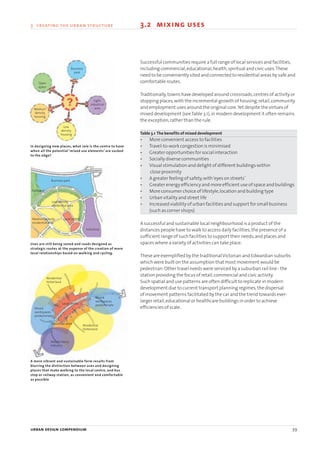 urban design compendium 39
3 creating the urban structure 3.2 mixing uses
Successful communities require a full range of local services and facilities,
including commercial,educational,health,spiritual and civic uses.These
need to be conveniently sited and connected to residential areas by safe and
comfortable routes.
Traditionally,towns have developed around crossroads,centres of activity or
stopping places,with the incremental growth of housing,retail,community
and employment uses around the original core.Yet despite the virtues of
mixed development (seeTable 3.1),in modern development it often remains
the exception,rather than the rule.
Table 3.1 The benefits of mixed development
• More convenient access to facilities
• Travel-to-work congestion is minimised
• Greater opportunities for social interaction
• Socially diverse communities
• Visual stimulation and delight of different buildings within
close proximity
• A greater feeling of safety,with‘eyes on streets’
• Greater energy efficiency and more efficient use of space and buildings
• More consumer choice of lifestyle,location and building type
• Urban vitality and street life
• Increased viability of urban facilities and support for small business
(such as corner shops)
A successful and sustainable local neighbourhood is a product of the
distances people have to walk to access daily facilities,the presence of a
sufficient range of such facilities to support their needs,and places and
spaces where a variety of activities can take place.
These are exemplified by the traditionalVictorian and Edwardian suburbs
which were built on the assumption that most movement would be
pedestrian.Other travel needs were serviced by a suburban rail line - the
station providing the focus of retail,commercial and civic activity.
Such spatial and use patterns are often difficult to replicate in modern
development due to current transport planning regimes,the dispersal
of movement patterns facilitated by the car and the trend towards ever-
larger retail,educational or healthcare buildings in order to achieve
efficiencies of scale.
A more vibrant and sustainable form results from
blurring the distinction between uses and designing
places that make walking to the local centre, and bus
stop or railway station, as convenient and comfortable
as possible
Business park
Parkland
Low density
residential area
Medium density
residential area
Open
space
Medium
density
housing
Low
density
housing
Light
industrial
area
industrial
Business
park
Local centre
Mixed
workspaces
predominate
Mixed
workspaces
predominate
Residential
hinterland
Residential
hinterland
Transition zone
Mainly heavy
industry
Local centre
Uses are still being zoned and roads designed as
strategic routes at the expense of the creation of more
local relationships based on walking and cycling.
In designing new places, what role is the centre to have
when all the potential ‘mixed use elements’ are sucked
to the edge?
22375H urban design MASTER:22375H urban design MASTER 01/08/2007 10:23 Page 39
 