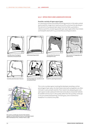 3.5.1 open space and landscape design
Provide a variety of open space types
It is necessary to assess the quality of existing provision in the wider context
(particularly for a large site or area),and use this as the basis for deciding on
the elements of a proposed open space hierarchy.Table 3.4 provides a
reference point for considering possible open space types (other than streets
and footpaths dealt with in 4.4.1) classified according to location.
This is not a numbers game involving the developer providing a certain
percentage of open space.Our best-loved urban parks and gardens are often
intimate in scale and well cared for.There needs to be adequate green and
open spaces to take a pleasant stroll,have a kick-about and provide habitats
for wildlife to thrive,but it is the quality,rather than the quantity.Landscape
is not just vandal-proof planting,unmown grass,and a maintenance
headache.It is a route to civic pride.
54 urban design compendium
3 creating the urban structure 3.5 landscape
Identify areas of ecological
importance to be preserved
Add proposed greenbelt This provides the potential
development area
Take account of topography and
watercourses
Consider potential water features Identify hedgerows, woodland and
recreational areas
Establish a planting framework
The result is a landscape structure that stitches
together all these elements (source: Cramlington South
West Development Plan, Llewelyn-Davies, 1991)
22375H urban design MASTER:22375H urban design MASTER 01/08/2007 10:23 Page 54
 