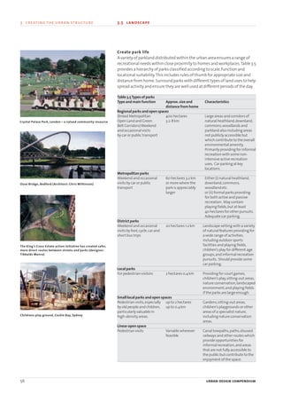 Create park life
A variety of parkland distributed within the urban area ensures a range of
recreational needs within close proximity to homes and workplaces.Table 3.5
provides a hierarchy of parks classified according to scale,function and
locational suitability.This includes rules of thumb for appropriate size and
distance from home.Surround parks with different types of land uses to help
spread activity and ensure they are well used at different periods of the day.
Table 3.5Types of parks
Type and main function Approx.size and Characteristics
distance from home
Regional parks and open spaces
(linked Metropolitan 400 hectares Large areas and corridors of
Open Land and Green 3.2-8 km natural heathland,downland,
Belt Corridors)Weekend commons,woodlands and
and occasional visits parkland also including areas
by car or public transport not publicly accessible but
which contribute to the overall
environmental amenity.
Primarily providing for informal
recreation with some non-
intensive active recreation
uses. Car parking at key
locations.
Metropolitan parks
Weekend and occasional 60 hectares 3.2 km Either (i) natural heathland,
visits by car or public or more where the downland,commons,
transport park is appreciably woodland etc.
larger or (ii) formal parks providing
for both active and passive
recreation. May contain
playing fields,but at least
40 hectares for other pursuits.
Adequate car parking.
District parks
Weekend and occasional 20 hectares 1.2 km Landscape setting with a variety
visits by foot,cycle,car and of natural features providing for
short bus trips a wide range of activities,
including outdoor sports
facilities and playing fields,
children’s play for different age
groups,and informal recreation
pursuits. Should provide some
car parking.
Local parks
For pedestrian visitors 2 hectares 0.4 km Providing for court games,
children’s play,sitting-out areas,
nature conservation,landscaped
environment;and playing fields
if the parks are large enough.
Small local parks and open spaces
Pedestrian visits,especially up to 2 hectares Gardens,sitting-out areas,
by old people and children, up to 0.4 km children’s playgrounds or other
particularly valuable in areas of a specialist nature,
high-density areas. including nature conservation
areas.
Linear open space
Pedestrian visits Variable wherever Canal towpaths,paths,disused
feasible railways and other routes which
provide opportunities for
informal recreation,and areas
that are not fully accessible to
the public but contribute to the
enjoyment of the space.
56 urban design compendium
3 creating the urban structure 3.5 landscape
Crystal Palace Park, London – a valued community resource
Ouse Bridge, Bedford (Architect: Chris Wilkinson)
The King’s Cross Estate action initiative has created safer,
more direct routes between streets and parks (designer:
Tibbalds Monro)
Childrens play ground, Cockle Bay, Sydney
22375H urban design MASTER:22375H urban design MASTER 01/08/2007 10:23 Page 56
 