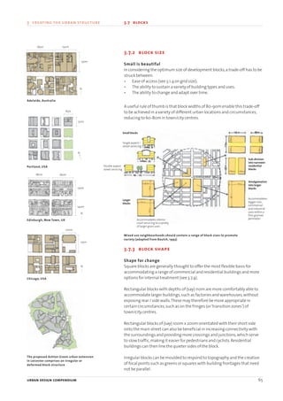 urban design compendium 65
3 creating the urban structure 3.7 blocks
3.7.2 block size
Small is beautiful
In considering the optimum size of development blocks,a trade-off has to be
struck between:
• Ease of access (see 3.1.4 on grid size);
• The ability to sustain a variety of building types and uses;
• The ability to change and adapt over time.
A useful rule of thumb is that block widths of 80-90m enable this trade-off
to be achieved in a variety of different urban locations and circumstances,
reducing to 60-80m in town/city centres.
3.7.3 block shape
Shape for change
Square blocks are generally thought to offer the most flexible basis for
accommodating a range of commercial and residential buildings and more
options for internal treatment (see 3.7.4).
Rectangular blocks with depths of (say) 110m are more comfortably able to
accommodate larger buildings,such as factories and warehouses,without
exposing rear / side walls.These may therefore be more appropriate in
certain circumstances,such as on the fringes (or‘transition zones’) of
town/city centres.
Rectangular blocks of (say) 100m x 200m orientated with their short side
onto the main street can also be beneficial in increasing connectivity with
the surroundings and providing more crossings and junctions,which serve
to slow traffic,making it easier for pedestrians and cyclists.Residential
buildings can then line the quieter sides of the block.
Irregular blocks can be moulded to respond to topography and the creation
of focal points such as greens or squares with building frontages that need
not be parallel.
Portland, USA
Edinburgh, New Town, UK
The proposed Ashton Green urban extension
in Leicester comprises an irregular or
deformed block structure
65m
130m
N
180m 180m
100m
185m 150m
50m
130m
140m
125m
N
Small blocks
Single aspect /
street servicing
Double aspect
street servicing
Larger
blocks
Accommodates interior
court servicing to a variety
of larger grain uses
Mixed use neighbourhoods should contain a range of block sizes to promote
variety (adapted from Baulch, 1993)
Accommodates
bigger civic,
commercial
and industrial
uses within a
fine-grained
perimeter
Sub-division
into narrower
residential
blocks
Amalgamation
into larger
blocks
Adelaide, Australia
Chicago, USA
N
N
22375H urban design MASTER:22375H urban design MASTER 01/08/2007 10:24 Page 65
 