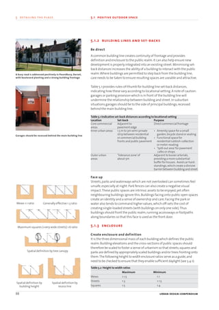 5.1.2 building lines and set-backs
Be direct
A common building line creates continuity of frontage and provides
definition and enclosure to the public realm.It can also help ensure new
development is properly integrated into an existing street.Minimising set-
back distances increases the ability of a building to interact with the public
realm.Where buildings are permitted to step back from the building line,
care needs to be taken to ensure resulting spaces are useable and attractive.
Table 5.1 provides rules-of-thumb for building line set-back distances,
indicating how these vary according to locational setting.A note of caution:
garages or parking provision which is in front of the building line will
undermine the relationship between building and street.In suburban
situations garages should be to the side of principal buildings,recessed
behind the main building line.
Table 5.1 Indicative set-back distances according to locational setting
Location Set-back Purpose
Core commercial Adjacent to Direct commercial frontage
areas pavement edge
Inner urban areas 1.5 m to 3m semi-private • Amenity space for a small
strip between residential garden,bicycle stand or seating
or commercial building • Functional space for
fronts and public pavement residential rubbish-collection
or meter-reading
• ‘Spill-out area’for pavement
cafes or shops
Outer urban ‘Tolerance zone’of Adjacent to busier arterials,
areas about 5m providing a more substantial
buffer for houses. Avoid car hard-
standings,which create a divisive
barrier between building and street
Face up
Streets,parks and waterways which are not overlooked can sometimes feel
unsafe,especially at night.Park fences can also create a negative visual
impact.These public spaces are intrinsic assets to be enjoyed,yet often
neighbouring buildings ignore this.Buildings facing onto public open spaces
create an identity and a sense of ownership and care.Facing the park or
water also tends to command higher values,which off-sets the cost of
creating single-loaded streets (with buildings on only one side).Thus
buildings should front the public realm,running accessways or footpaths
along boundaries so that this face is used as the front door.
5.1.3 enclosure
Create enclosure and definition
It is the three dimensional mass of each building which defines the public
realm.Building elevations and the cross-sections of public spaces should
therefore be scaled to foster a sense of urbanism so that streets,squares and
parks are defined by appropriately scaled buildings and/or trees fronting onto
them.The following height to width enclosure ratios serve as a guide,and
need to be checked to ensure that they enable sufficient daylight (see 3.4.1):
Table 5.2 Height to width ratios
Maximum Minimum
Mews 1:1.5 1:1
Streets 1:3 1:1.5
Squares 1:5 1:4
88 urban design compendium
5 detailing the place 5.1 positive outdoor space
Mews 1:1 ratio Generally effective 1:3 ratio
Maximum squares (+very wide streets) 1:6 ratio
Spatial definition by tree canopy
Spatial definition by
building height
Spatial definition by
recess line
A busy road is addressed positively in Poundbury, Dorset,
with boulevard planting and a strong building frontage
Garages should be recessed behind the main building line
22375H urban design MASTER:22375H urban design MASTER 01/08/2007 10:25 Page 88
 