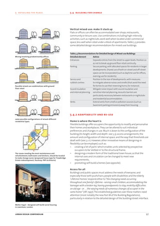 Vertical mixed-use: make it stack up
Flats or offices can often be accommodated over shops,restaurants,
community or leisure uses.Use combinations including high-intensity
activities,such as nightclubs,work well when located under commercial
space,less well when sited under a block of apartments.Table 5.5 provides
some detailed design recommendations for mixed-use buildings.
Table 5.5 Recommendations for Detailed Design of Mixed-use Buildings
Detailed element Advice
Entrances Separate entries from the street to upper levels.Position so
as not to break up ground floor retail continuity.
Parking Secure parking,with allocated spaces for residents in larger
developments.Shared use of both on-street and off-street
space can be incorporated (such as daytime use for offices,
evening use for residents).
Service and Position to the rear of developments,with measures
rubbish centres to mitigate adverse noises and smells (that avoid the need
for lorries to use their reversing horns,for instance).
Sound insulation Mitigate noise impact with sound insulation and
and internal planning sensitive internal planning.Acoustic barriers are
particularly necessary between restaurants or nightclubs
and residential accommodation.
Vents Extend vents from smell or pollution sources (such as
basement parking emissions) away from housing.
5.4.2 adaptability and re-use
Home is where the heart is
Flexible buildings offer occupiers the opportunity to modify and personalise
their homes and workplaces.They can be altered to suit individual
preferences and changes in use.Much is down to the configuration of the
building (its height,width and depth -see 5.3),access arrangements,the
amount and configuration of internal space,and the way that thresholds are
dealt with (see 5.2.1).However,other innovative means of designing-in
flexibility can be employed,such as:
• creating a‘kit of parts’which enables units selected by prospective
occupiers to be‘slotted-in’to the structural frame;
• designing a modern form of the traditional town house,so that the
internal uses and circulation can be changed to meet new
requirements;
• promoting self-build schemes (see opposite).
Access for all
Buildings and public spaces must address the needs of everyone,and
especially those with pushchairs,people with disabilities and the elderly.
‘Lifetime Homes’respond either to“the changing needs occurring
throughout one family’s lifetime - raising small children,accommodating the
teenager with a broken leg,having grandparents to stay,mobility difficulties
on old age - or ...the varying needs of numerous changes of occupier in the
same home” (JRF,1997).The established guidelines over these matters need
attention (most notably the new Part M of the Building Regulations),
particularly in relation to the detailed design of the building/street interface.
urban design compendium 97
5 detailing the place 5.4 building for change
office 5
office 4
office 3
office 2
office 1
office 2
office 1
office
office
retail
office
retail
maisonette
maisonette
maisonette
flat
flat 3
flat 2
flat 1
office
retail
flat 4
flat 3
flat 2
flat 1
retail
flat 3
flat 2
flat 1
5
4
3
2
1
flats /
bedsits
maisonette
2
maisonette
1
flats &
offices
office 1
flats &
offices
office 1
office 2
office 1
Mixing involving predominantly offices
Possible mixed-use combinations with ground
floor retail
some possible configurations of mixed-different
residential types
The rooms needing the most maintenance and
refurbishment, bathrooms and kitchens, should be located
to make change easier (proposed house type for Trowbridge
Estate redevelopment, Hackney: PRP Architects)
Walter Segal – designed self-build social housing
in Lewisham, London
22375H urban design MASTER:22375H urban design MASTER 01/08/2007 10:25 Page 97
 
