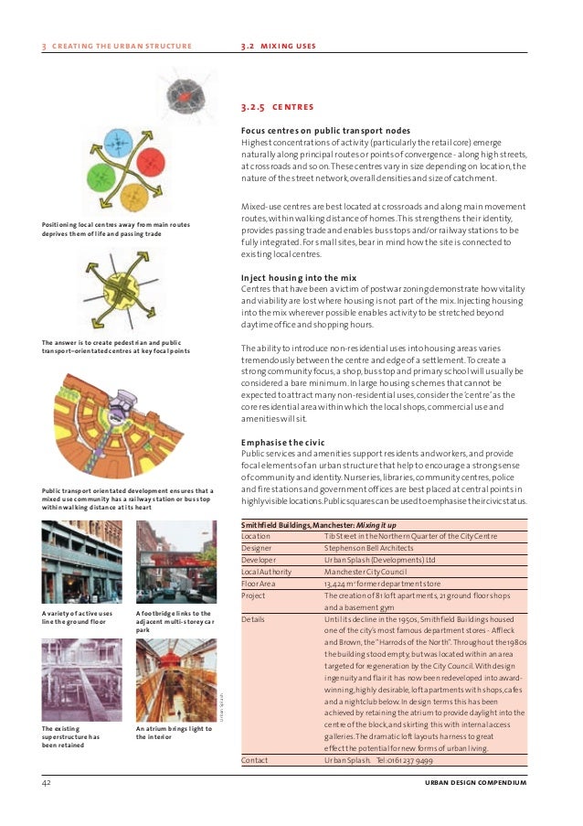 Urban Design Compendium Manual
