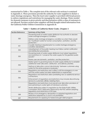 summarized in Table 1. The complete text of the relevant code sections is contained
in Appendix A. These provisions provide the authority for water suppliers to declare a
water shortage emergency. Then the local water supplier is provided with broad powers
to enforce regulations and restrictions for managing the water shortage. Water needed
for domestic purposes is given priority and discrimination within a class of customers is
not allowed. Investor-owned water suppliers will ﬁnd drought related information from
the California Public Utilities Commission in Appendix B.

               Table 1 Outline of California Water Code, Chapter 3
Section Reference     Summary of Key Points
                      Governing body of water supply distributor has authority to declare
                      water shortage emergency condition.
         350          Deﬁnes water shortage emergency condition as when there would
                      be “insufﬁcient water for human consumption, sanitation, and ﬁre
                      protection.”
                      A public hearing is required prior to a water shortage emergency
         351
                      condition declaration.
                      Advertisement of the public hearing must follow certain notiﬁcation
         352
                      and distribution procedures.
                      Governing body of water supply distributor must adopt regulations
                      and restrictions to “conserve the water supply for the greatest public
         353          beneﬁt.”
                      Priority uses are domestic, sanitation, and ﬁre protection.
                      Option given to governing body of water supply distributor to establish
                      additional water allocation, distribution, and delivery priorities.
         354
                      Method of allocation cannot discriminate “between customers using
                      water for the same purpose or purposes.”
                      Regulations and restrictions are in effect until the emergency is over
         355
                      and the water supply has been replenished or augmented.
                      Regulations and restrictions allow prohibiting new or additional service
                      connections.
         356
                      Enforcement of regulations and restrictions may include discontinuing
                      service to customers willfully violating them.
                      Regulations and restrictions must prevail over allocation provisions of
                      laws pertaining to water rights of individual customers.
         357          Water distributors subject to regulation by the State Public Utilities
                      Commission (PUC) need prior approval by the PUC before adopting
                      regulations and restrictions of this type.
                      Review of an emergency declaration or adopted regulations and
         358
                      restrictions adopted by a court is not prohibited.
         359          Requirements for applying for federal drought relief program.




                                                                                                 17
 