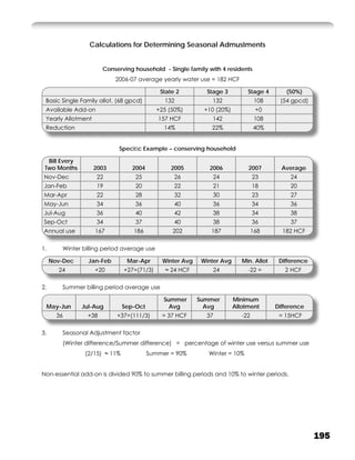 Calculations for Determining Seasonal Admustments


                      Conserving household - Single family with 4 residents
                           2006-07 average yearly water use = 182 HCF

                                             State 2         Stage 3          Stage 4       (50%)
 Basic Single Family allot. (68 gpcd)         132              132                 108    (54 gpcd)
 Available Add-on                           +25 (50%)        +10 (20%)             +0
 Yearly Allotment                           157 HCF            142                 108
 Reduction                                    14%              22%                40%


                            Speciﬁc Example – conserving household

  Bill Every
 Two Months         2003          2004           2005         2006            2007         Average
Nov-Dec              22            25             26           24                 23          24
Jan-Feb              19            20             22           21                 18          20
Mar-Apr              22            28             32            30                23          27
May-Jun              34            36             40           36                 34          36
Jul-Aug              36            40             42            38                34          38
Sep-Oct              34            37             40           38                 36          37
Annual use          167           186            202           187                168      182 HCF


1.      Winter billing period average use

     Nov-Dec     Jan-Feb        Mar-Apr       Winter Avg    Winter Avg      Min. Allot    Difference
       24           +20        +27=(71/3)      ≈ 24 HCF         24            -22 =         2 HCF

2.      Summer billing period average use

                                              Summer       Summer        Minimum
 May-Jun       Jul-Aug         Sep-Oct          Avg          Avg         Allotment       Difference
       36       +38        +37=(111/3)       = 37 HCF        37             -22           = 15HCF

3.      Seasonal Adjustment factor
        (Winter difference/Summer difference) = percentage of winter use versus summer use
                (2/15) ≈ 11%             Summer = 90%         Winter = 10%


Non-essential add-on is divided 90% to summer billing periods and 10% to winter periods.




                                                                                                       195
 