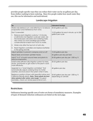 provides people speciﬁc ways they can reduce their water use by 20 gallons per day,
from clothes washing to lawn watering. Since few people realize how much water they
use, this can be informative and motivational.

                                    Landscape Irrigation

Tip                                                        Estimated Savings
Water only before 6 a.m. and after 8 p.m. to reduce        20-25 gallons per day
evaporation and interference from wind.
Don’t overwater!                                           15-25 gallons for each minute; up to 250
                                                           gallons per cycle
1. Reduce each irrigation cycle by 1-3 minutes,
   or eliminate one irrigation cycle per week. Use
   the landscape calculator and watering index.
   Also check out www.sandiego.gov/water/
   conservational to learn how much to water.
2. Water only after the top inch of soil is dry.
3. Reset irrigation controllers and replace batteries
   in the spring and fall.
Adjust sprinklers to prevent overspray and run-off         15-25 gallons per day
Repair leaks and broken sprinkler heads.                   20 gallons per day per leak
Add 2” to 3” of mulch around trees and plants to           20-30 gallons per day per 1,000 sq. ft.
reduce evaporation.
Install water-efﬁcient drip irrigation system for trees,   20-25 gallons per day
shrubs, and ﬂowers to get water to the plant’s roots
more efﬁciently.
Upgrade to a “smart irrigation controlloer” that           40 gallons per day
automatically adjusts watering times for hotter
weather, and shuts down the system when it rains.
Replace a portion of lawn with beautiful native and        33-60 gallons per day per 1,000 sq. ft.
California-friendly plants. Note: These plants do best     depending on climate
when planted after winter rains begin. For great
examples, check out: landscapecontenst.com.




Restrictions
Ordinances banning speciﬁc uses of water are forms of mandatory measures. Examples
of types of demand reduction ordinances are listed on the next page.




                                                                                                      45
 
